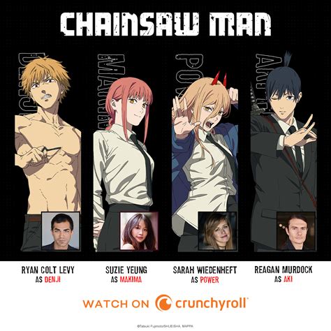 chainsaw man uncensored|Watch Chainsaw Man English Sub/Dub online Free on HiAnime.to